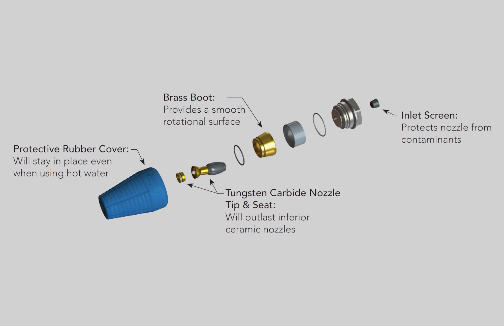 Aqua-Rocket Nozzle - Image 4