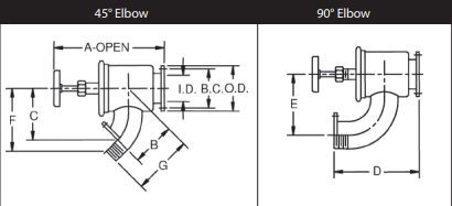 Quick Clean Chemical Hydrolet Valve - Image 2