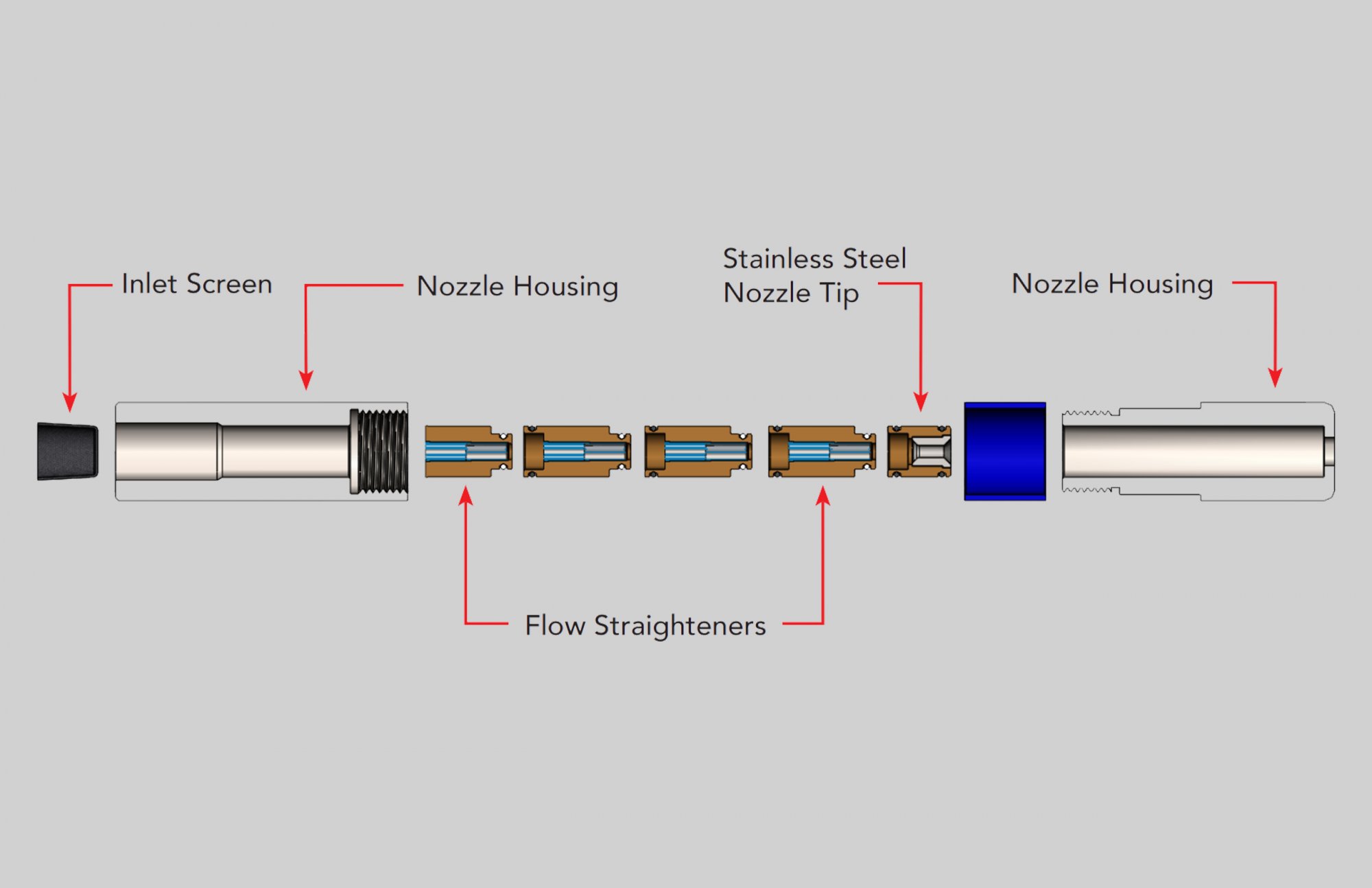 Marksman - Long Distance Cleaning Nozzle - Image 2