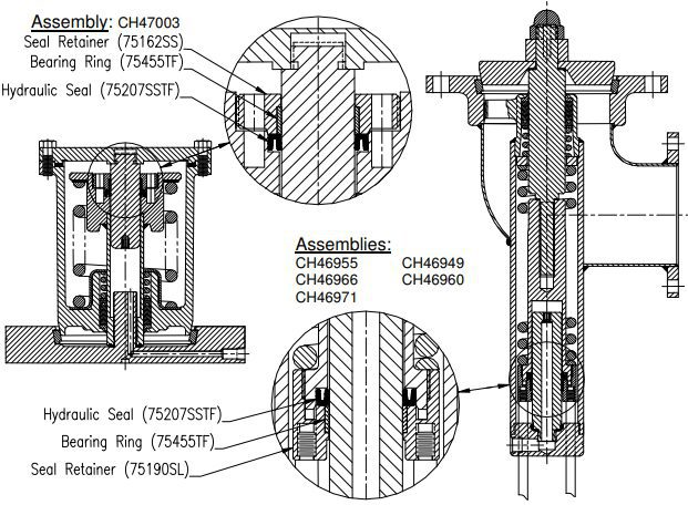 Chemical Hydraulic Valve - Image 2